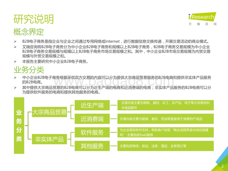 2016年中国B2B电子商务研究报告.pdf_第2页
