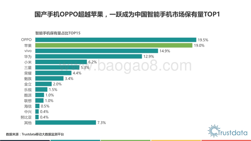 2017年上半年中国移动互联网发展分析报告.pdf_第5页