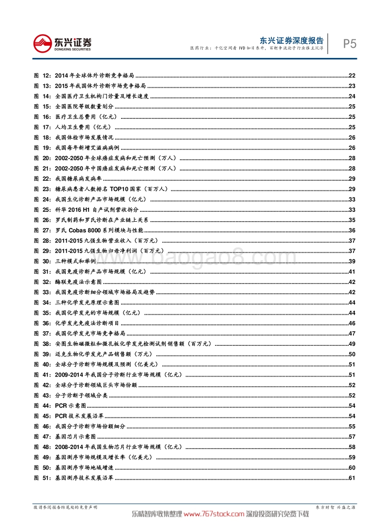 体外诊断行业深度报告.pdf_第5页