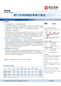 电解铝.pdf