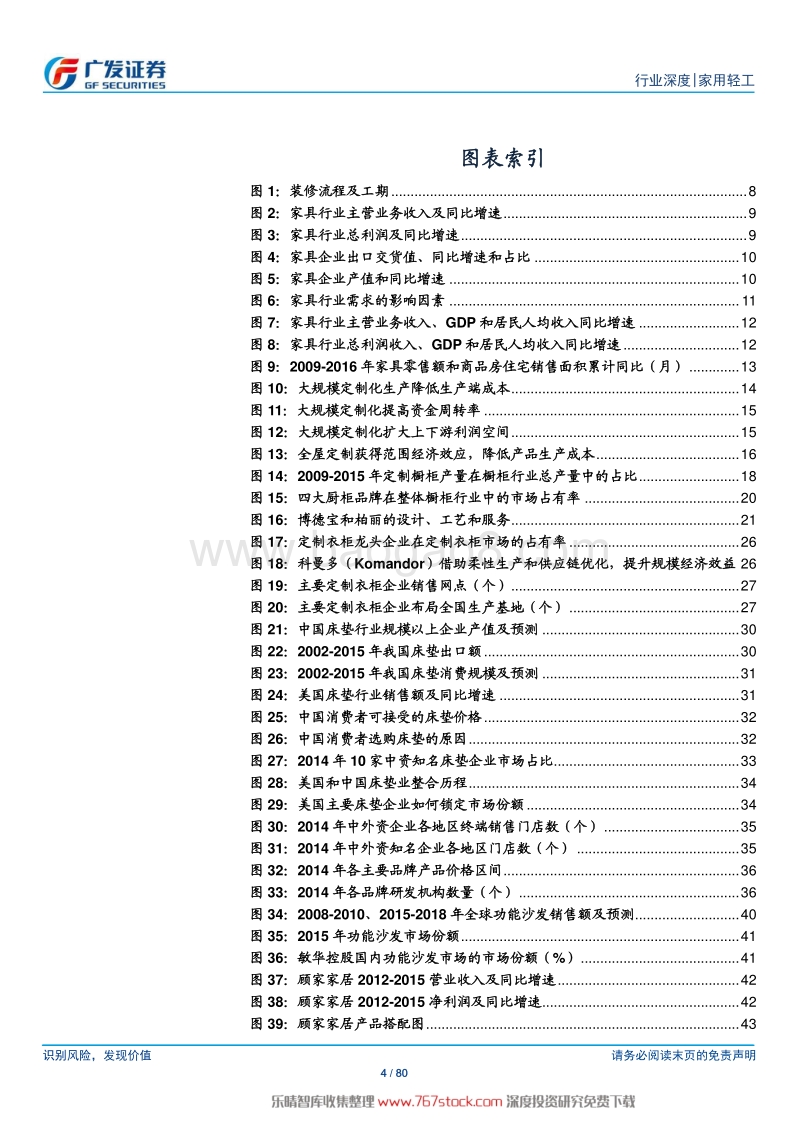 大家居行业深度报告【767stock.com】.pdf_第4页