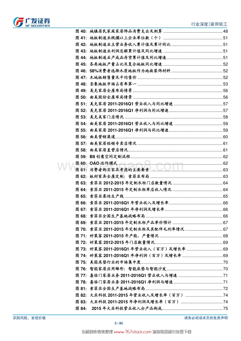 大家居行业深度报告【767stock.com】.pdf_第5页