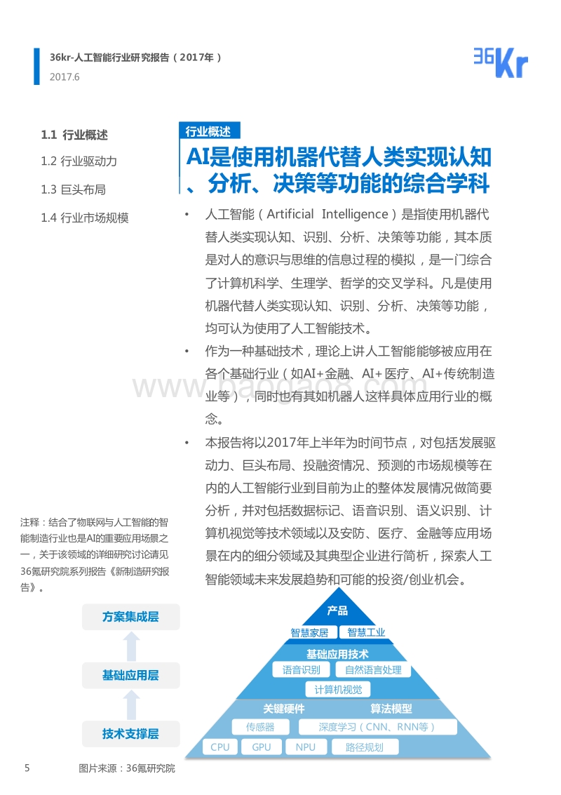 2017年人工智能行业研究报告.pdf_第5页