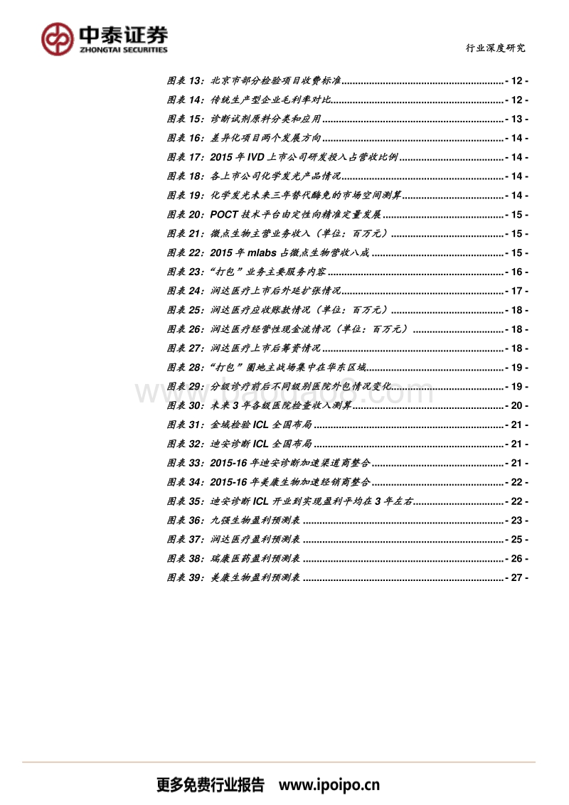 受益于分级诊疗的检验科产业链投资机会分析.pdf_第3页