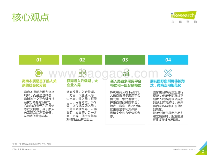 2017年中国微商行业研究报告.pdf_第2页