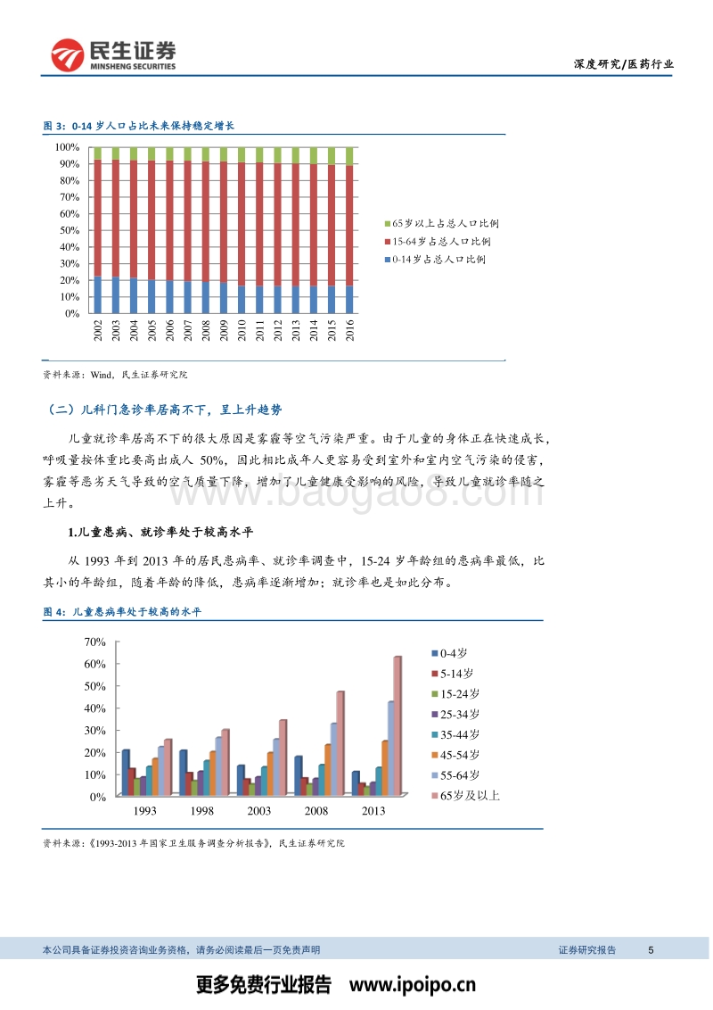 儿童医药行业深度报告.pdf_第5页