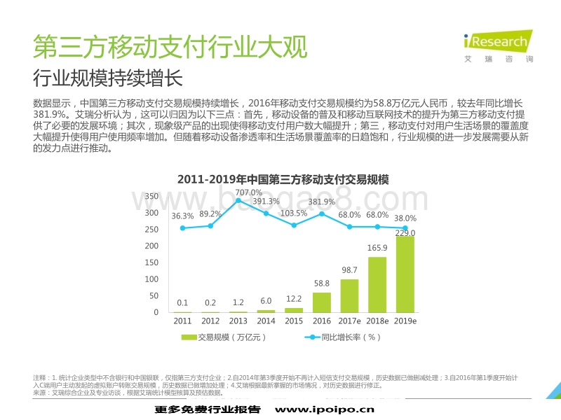 中国第三方移动支付行业研究报告.pdf_第4页