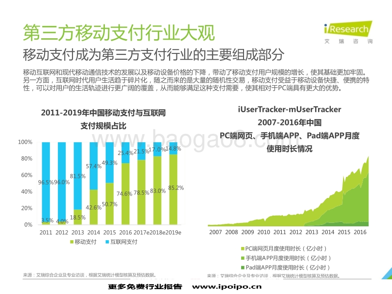 中国第三方移动支付行业研究报告.pdf_第5页