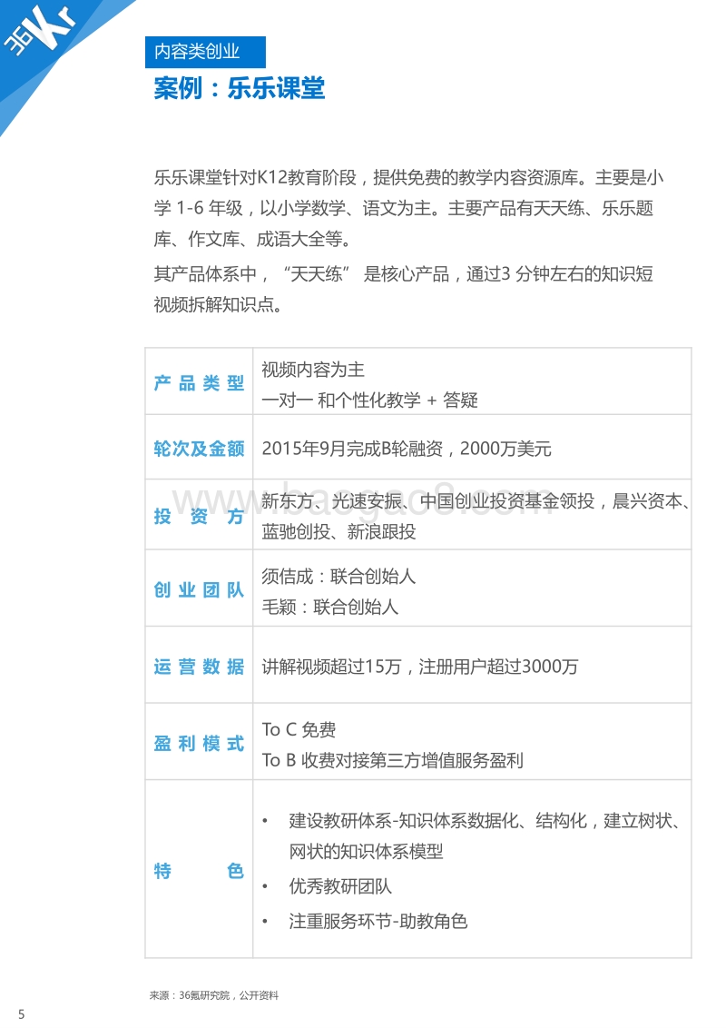 36Kr-K12在线教育行业研究报告（下篇）.pdf_第5页