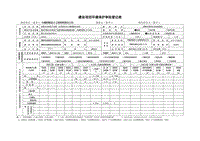 建设项目环境保护审批登记表.doc