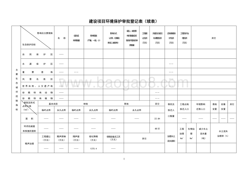 建设项目环境保护审批登记表.doc_第2页
