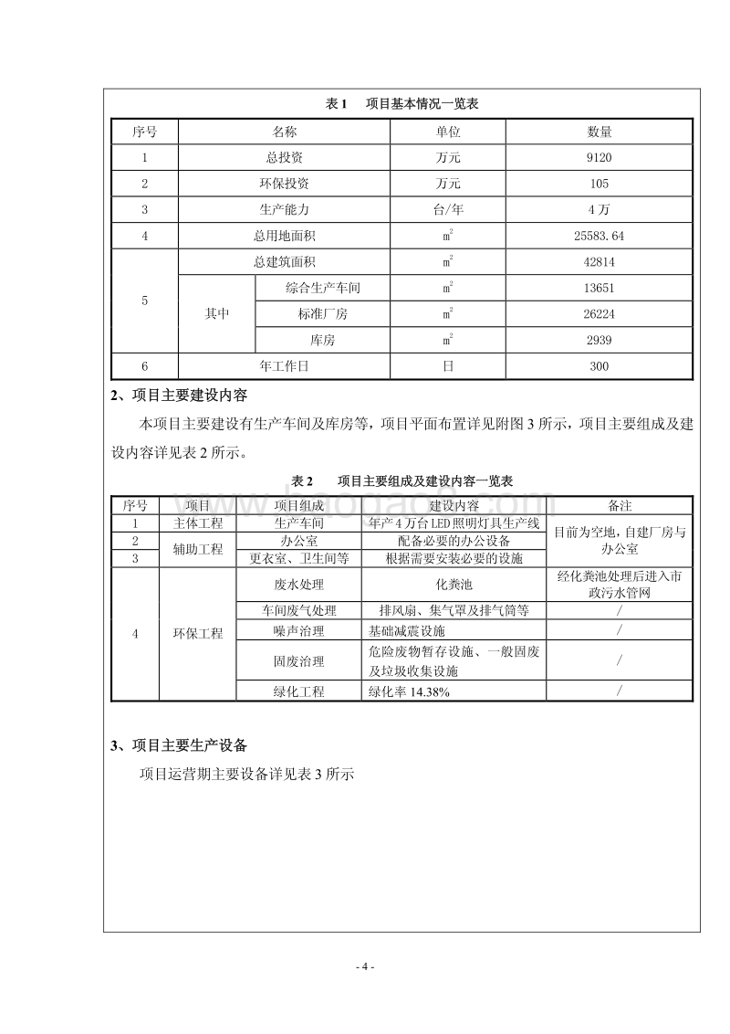 XX市新能源节能环保有限公司年产4万台LED照明灯具项目环境影响报告表.pdf_第4页