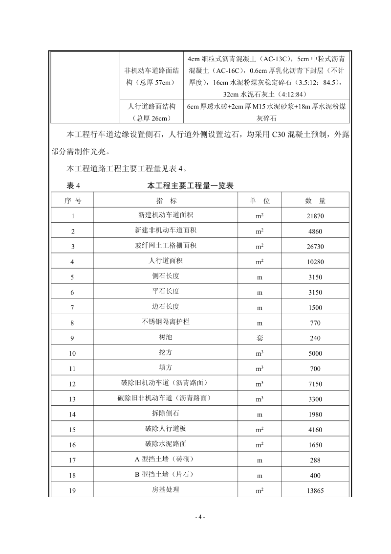 XX市市政工程建设中心XX市桐柏路（长江路-航海路）道路工程环境影响报告表.pdf_第4页