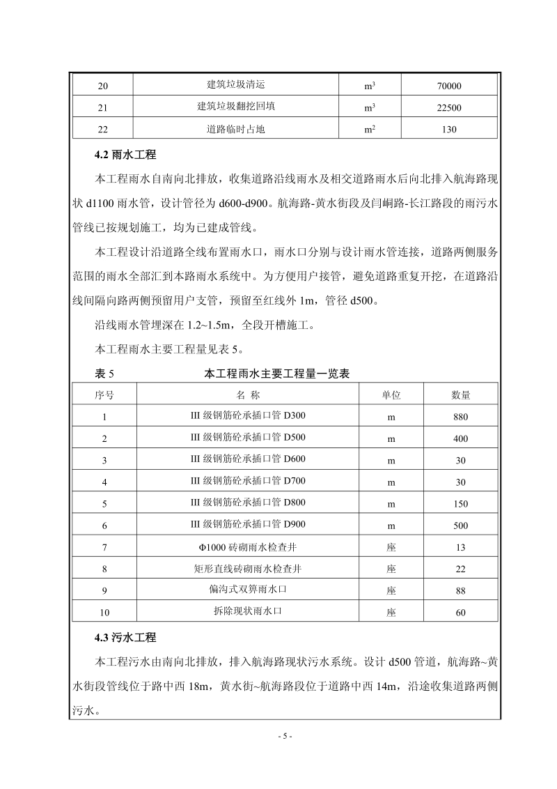 XX市市政工程建设中心XX市桐柏路（长江路-航海路）道路工程环境影响报告表.pdf_第5页