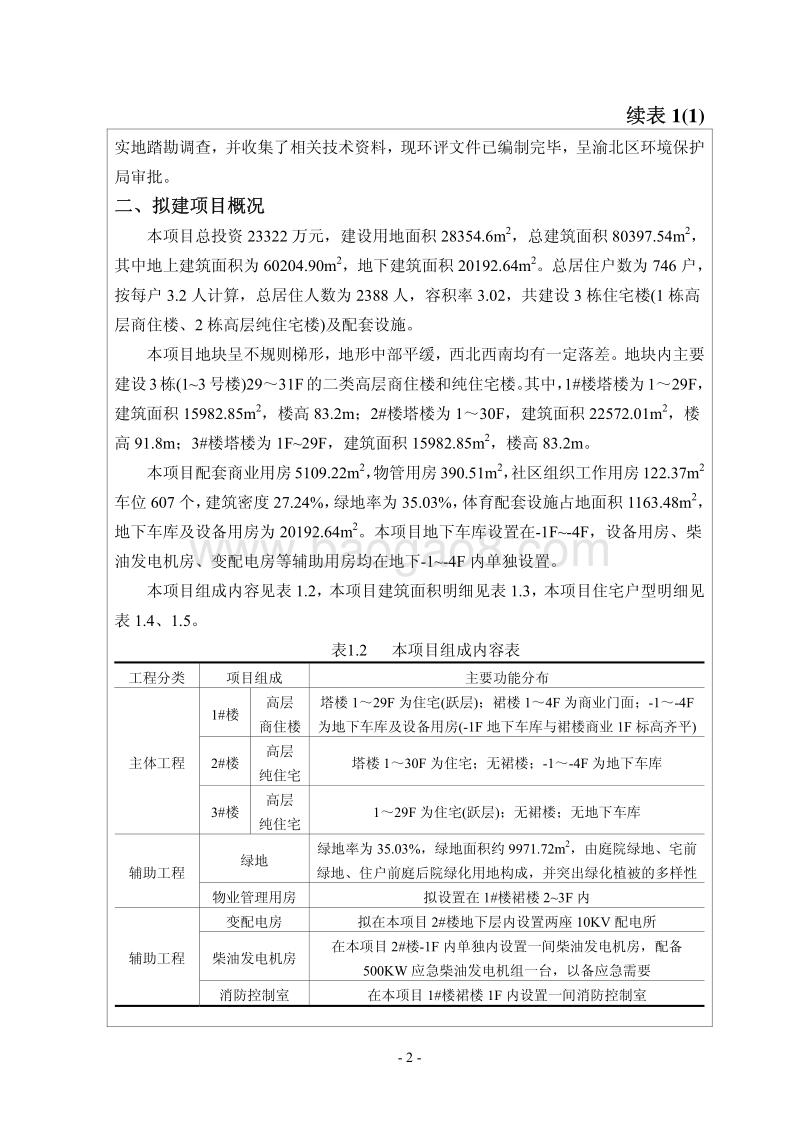 XX省房地产开发有限公司湖山花园一期项目环评报告表.pdf_第2页
