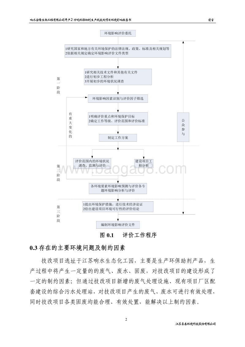 XX生产线技改项目环境影响评价报告书.pdf_第3页