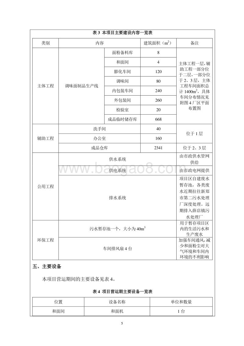 XX公司调味面制品加工生产建设项目环境影响评价报告表.pdf_第5页