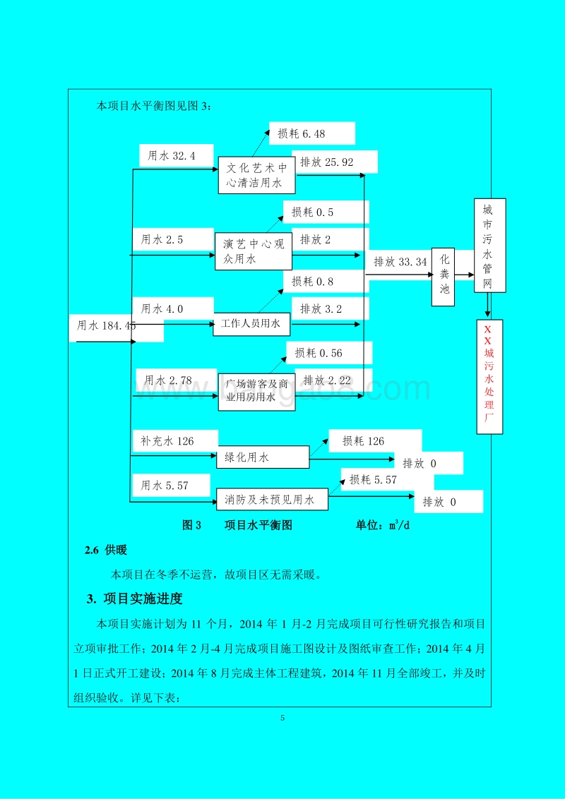 XX市 1XX城XX城小镇项目一期环境影响报告表.doc_第5页