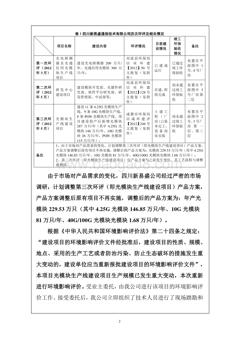 XX市通信技术有限公司光模块生产线建设项目环境影响报告表.pdf_第4页