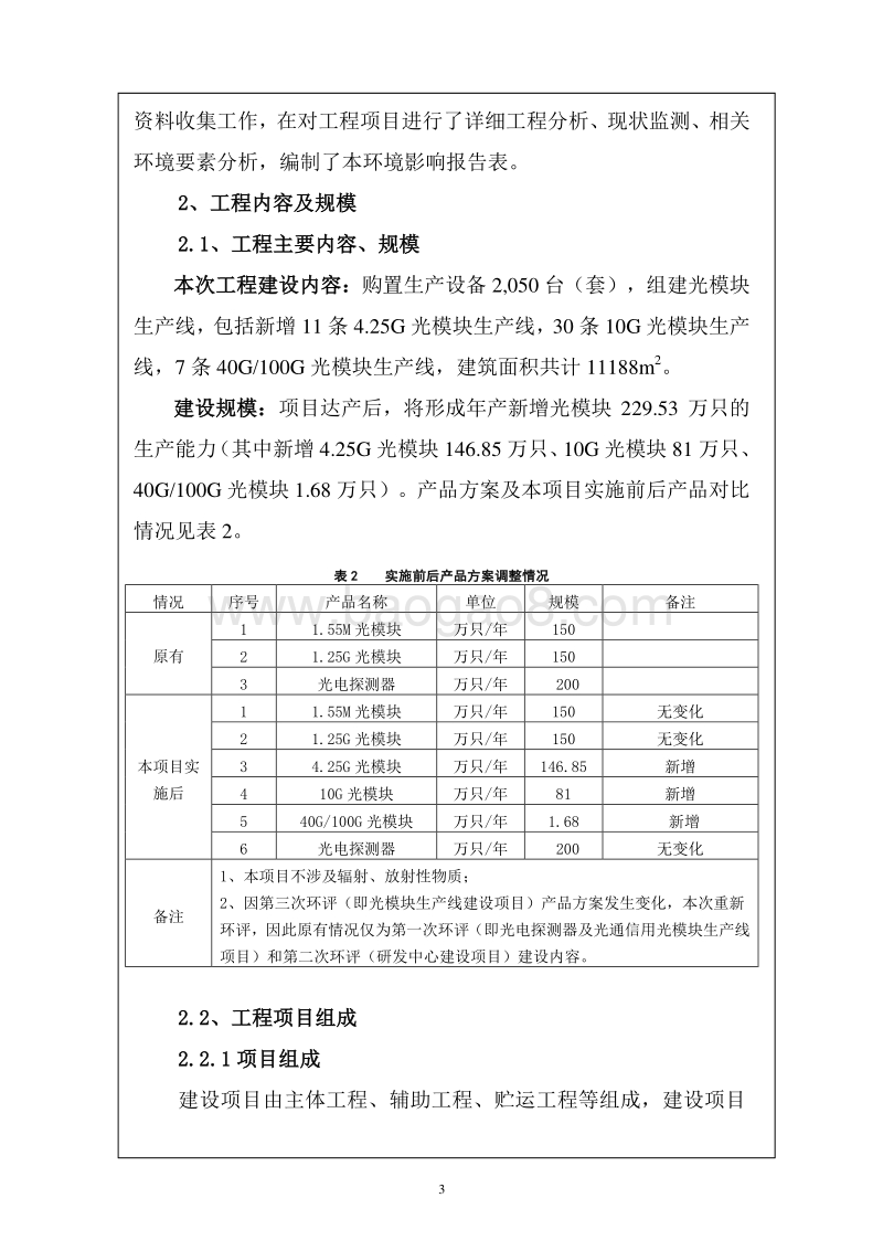XX市通信技术有限公司光模块生产线建设项目环境影响报告表.pdf_第5页