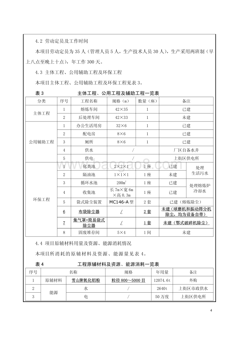 XX氧化铝微粉生产线项目环境影响评价报告表.pdf_第4页