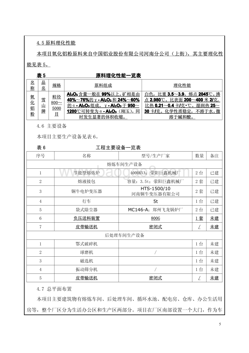 XX氧化铝微粉生产线项目环境影响评价报告表.pdf_第5页