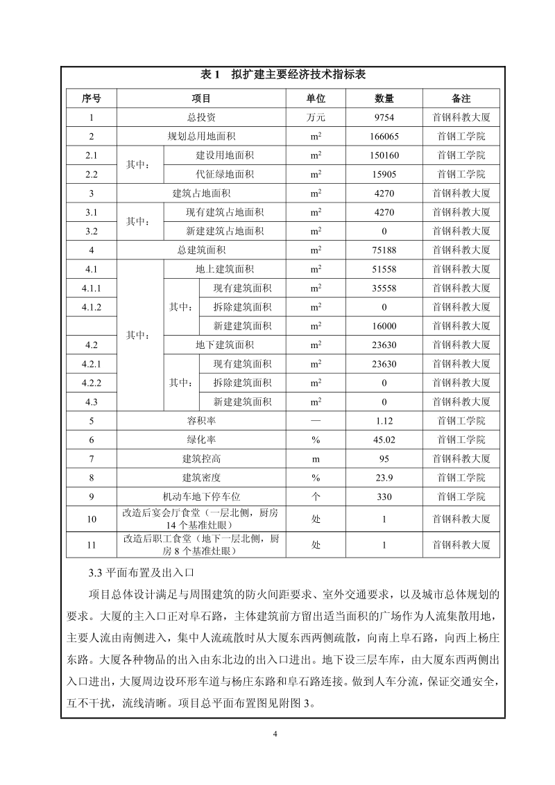 XX市首钢科教大厦加层工程环境影响评价报告表.pdf_第5页