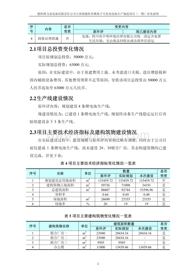XX电池生产制造项目环境影响评价报告书.pdf_第5页