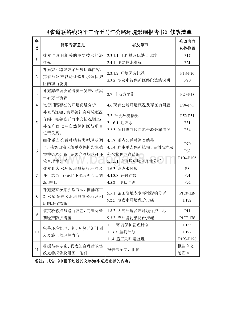 XX公路管理局省道建设项目环境影响评价报告书.pdf_第3页