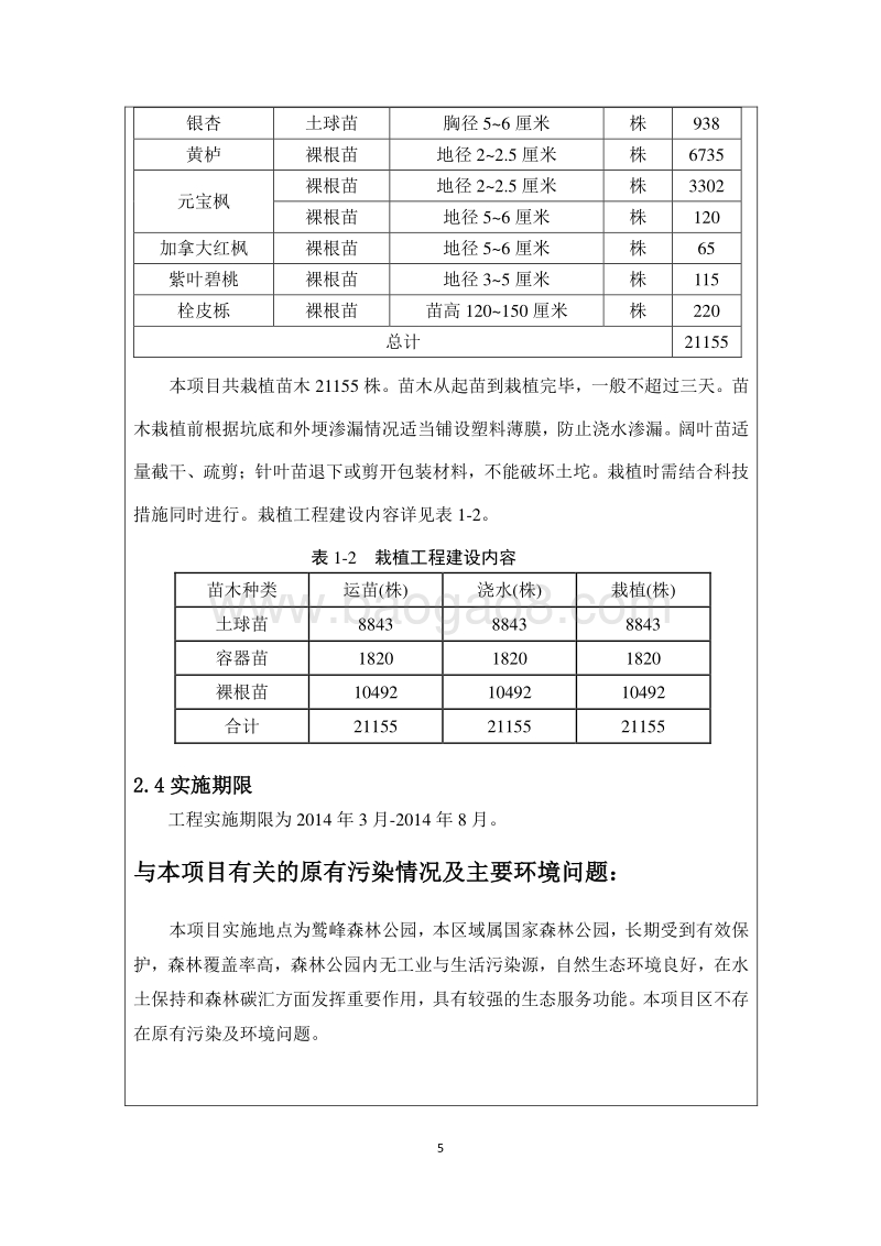 XX区区太行山绿化三期工程环境影响报告表.pdf_第5页