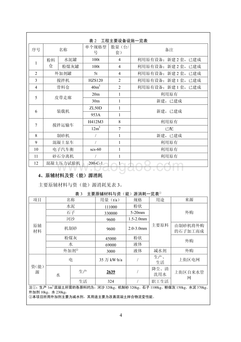 XX商品混凝土项目环境影响评价报告表..pdf_第5页