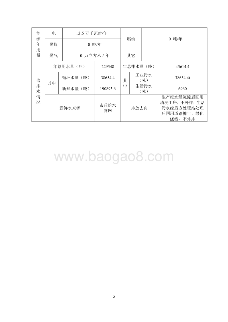 XX省投资发展有限责任公司年产120万立方米商品混凝土及构件项目环境影响报告表.pdf_第4页