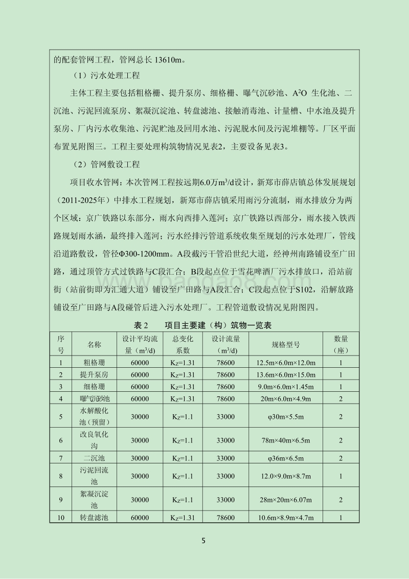 XX市道路工程新郑市薛店污水处理厂工程环境影响报告表.pdf_第5页