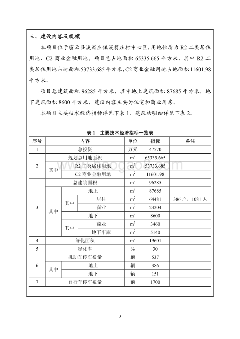 XX市溪水花园住宅小区琉森香谷园工程项目环境影响报告表.pdf_第4页