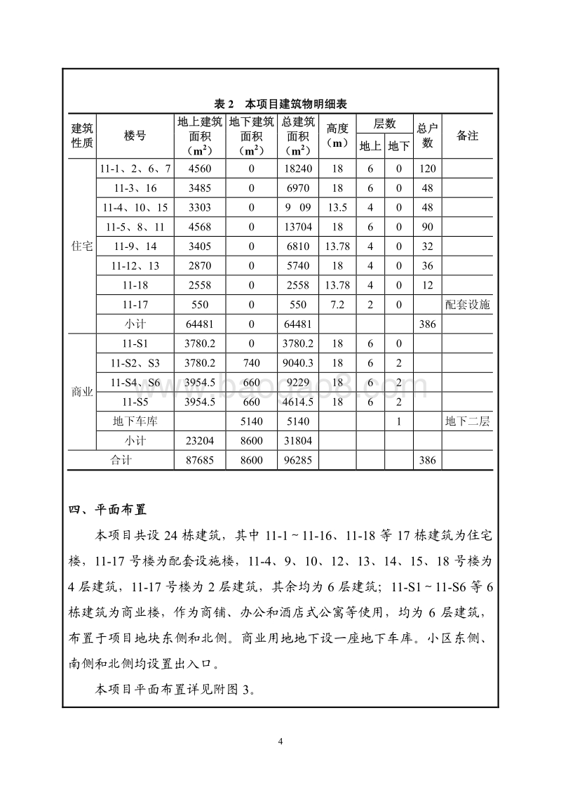 XX市溪水花园住宅小区琉森香谷园工程项目环境影响报告表.pdf_第5页