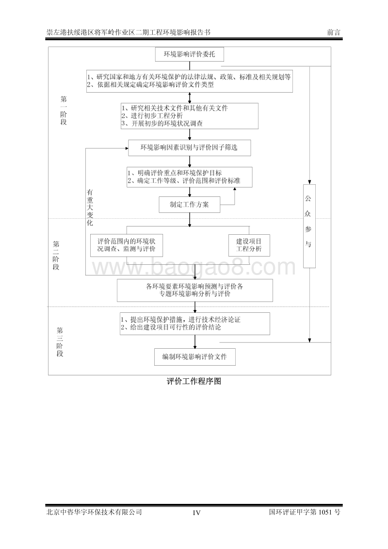 XX区将军岭作业区二期工程环境影响报告表.pdf_第5页