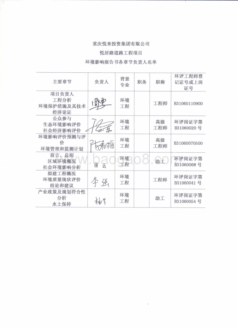 XX投资集团有限公司环境影响评价报告书.pdf_第2页