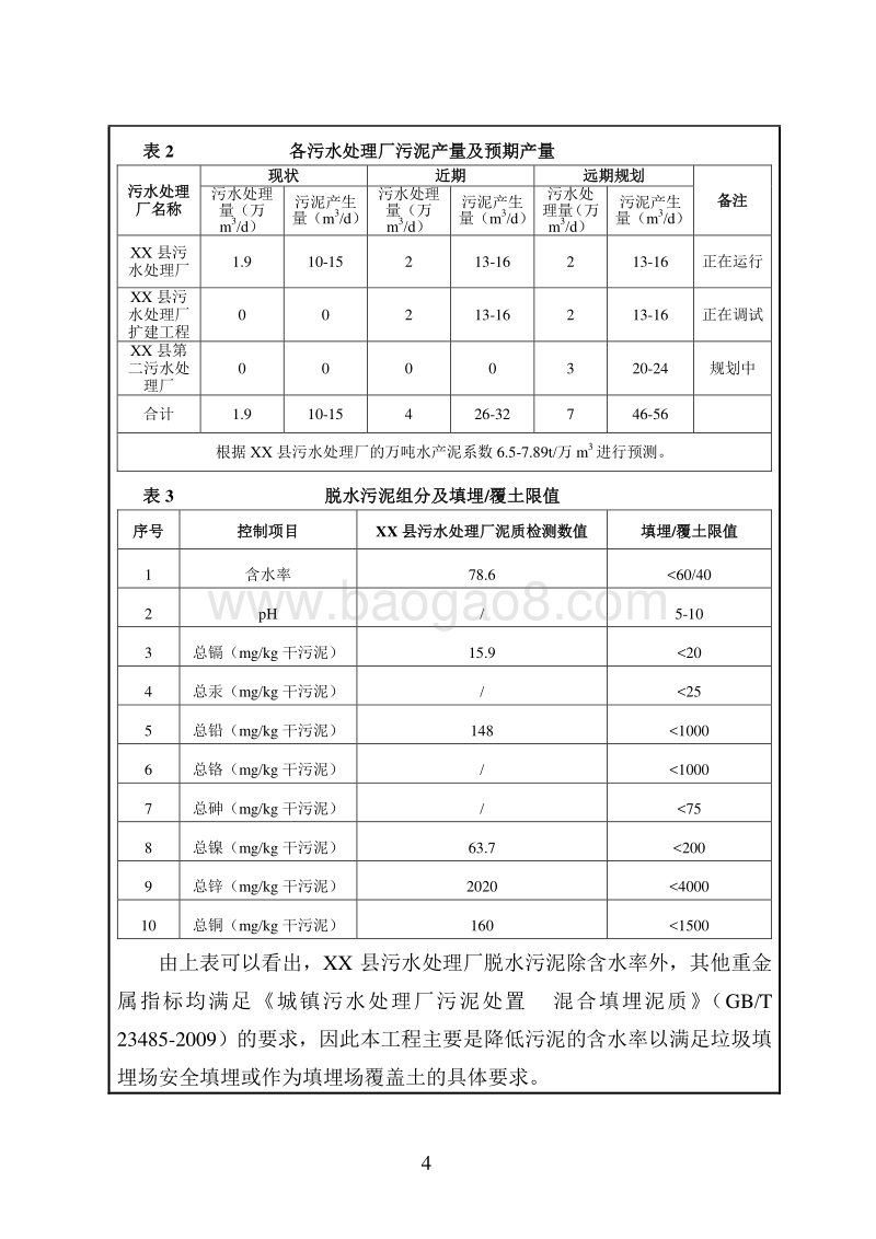 XX市 XX县住房和城乡建设局伊川县污泥处置工程项目环境影响报告表.doc_第5页
