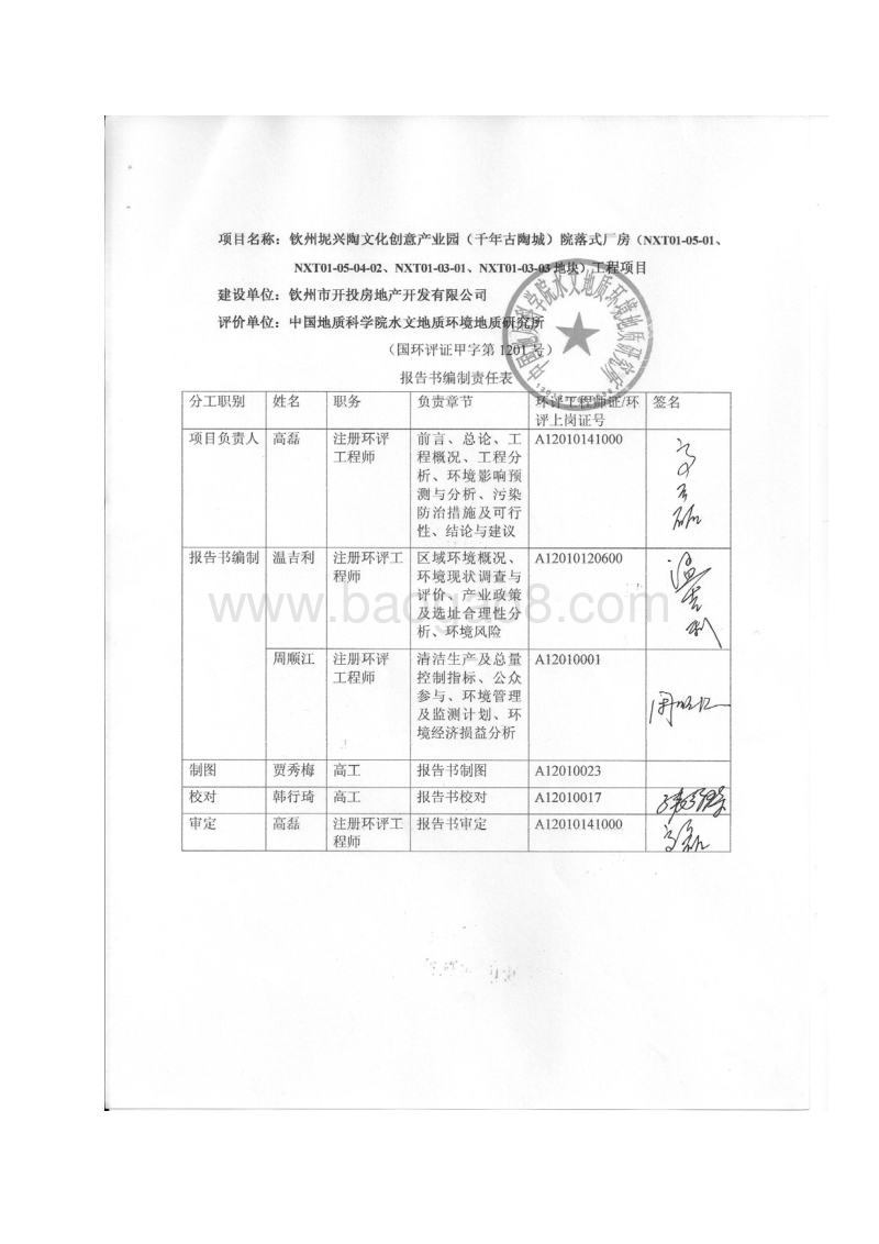 XX院落式厂房项目环境影响报告书环境影响评价报告书.pdf_第2页