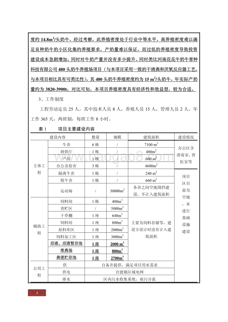 XX公司标准化奶牛养殖示范场建设项目.环境影响评价报告表.pdf_第4页