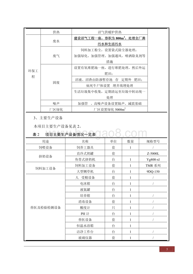 XX公司标准化奶牛养殖示范场建设项目.环境影响评价报告表.pdf_第5页
