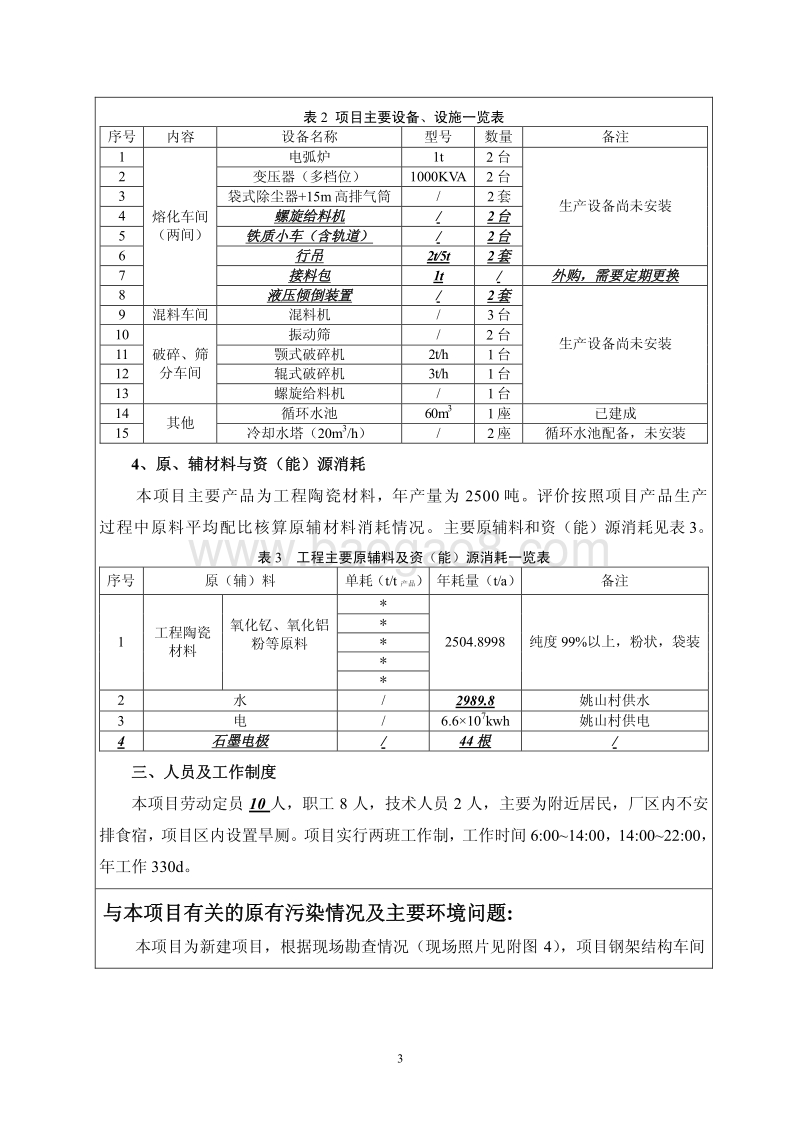XX省市德尚陶瓷有限公司年产2500吨工程陶瓷材料项目环境影响报告表.pdf_第4页