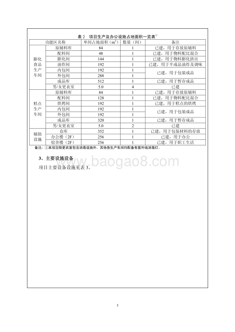 XX市食品有限公司年生产300吨膨化食品、100吨糕点建设项目环境影响报告表.pdf_第4页