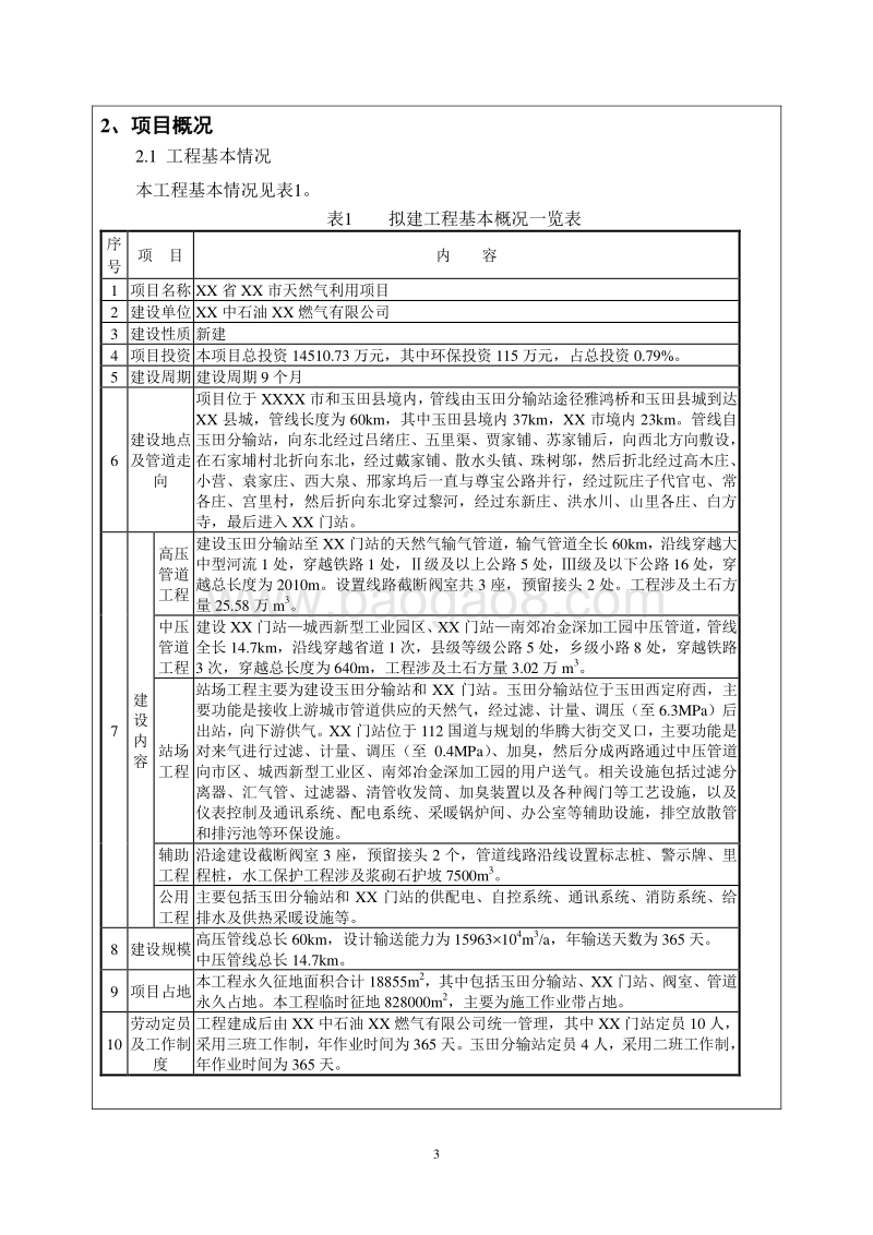 XX市天然气利用项目环境影响评价报告表.doc_第5页