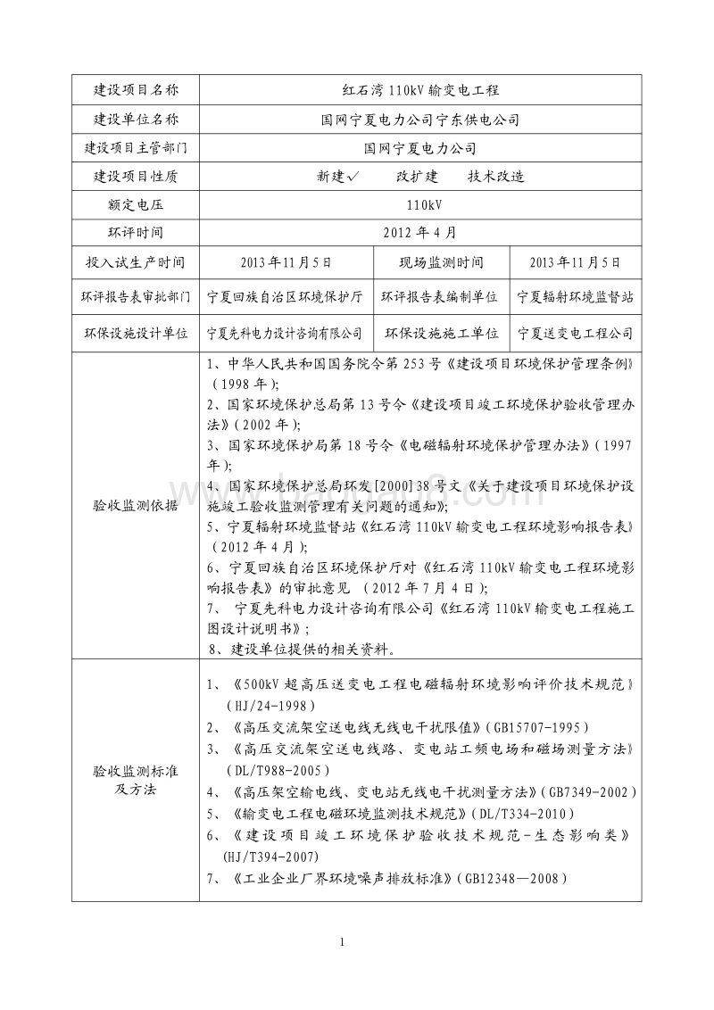 XX变电工程环境影响评价报告表.pdf_第1页