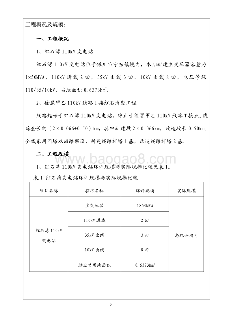 XX变电工程环境影响评价报告表.pdf_第2页