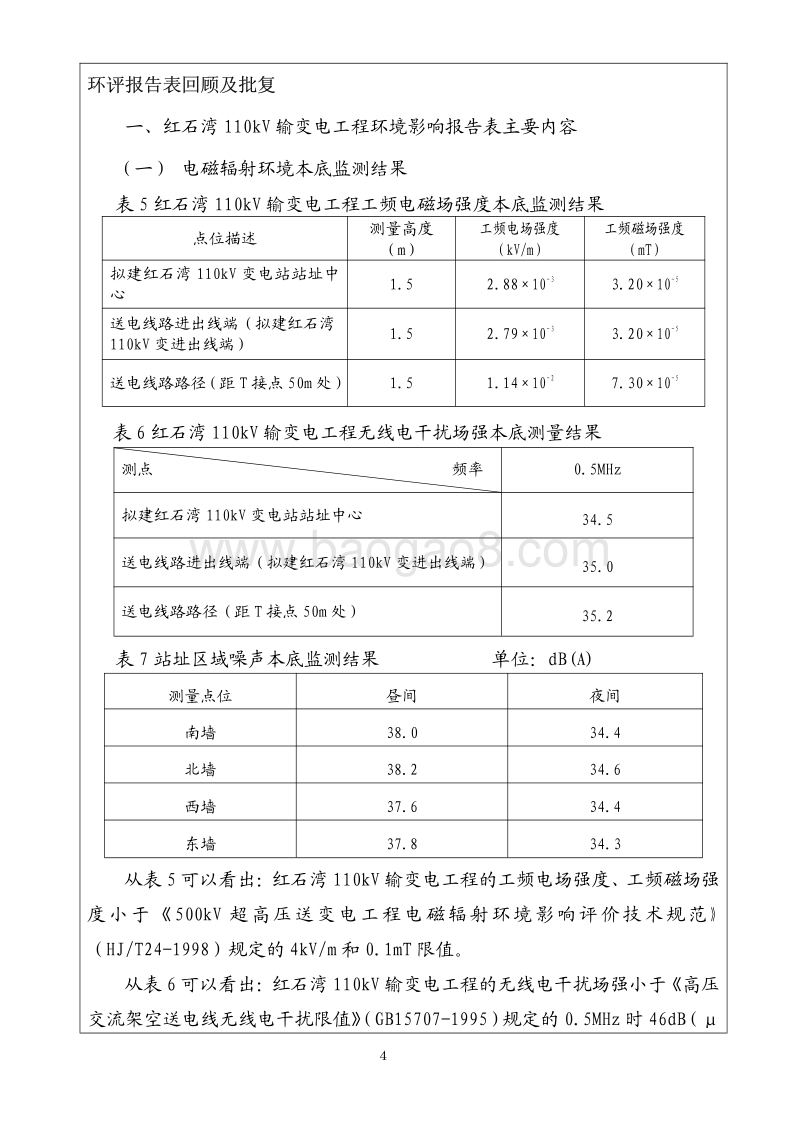 XX变电工程环境影响评价报告表.pdf_第4页