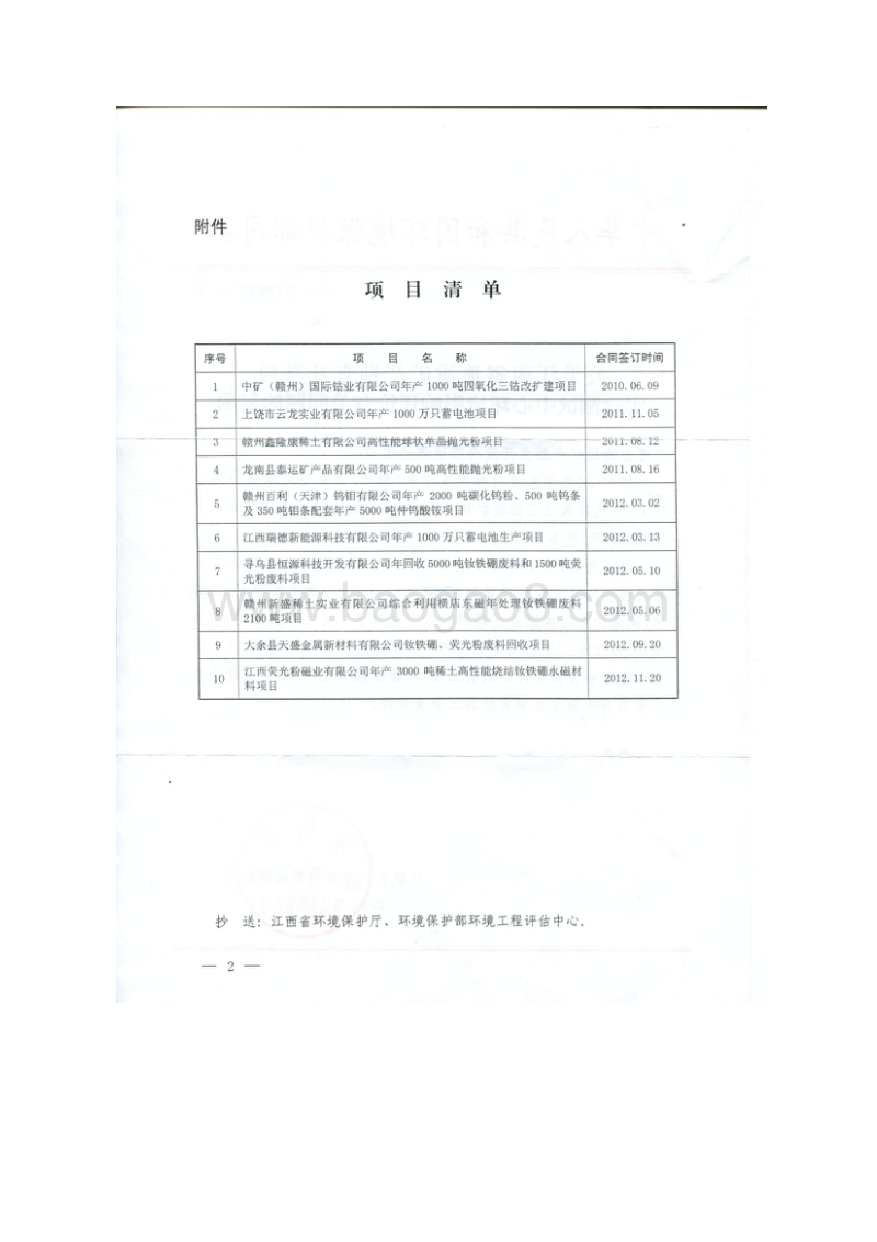XX公司稀土高性能烧结钕铁硼永磁材料项目环境影响评价报告书.pdf_第4页