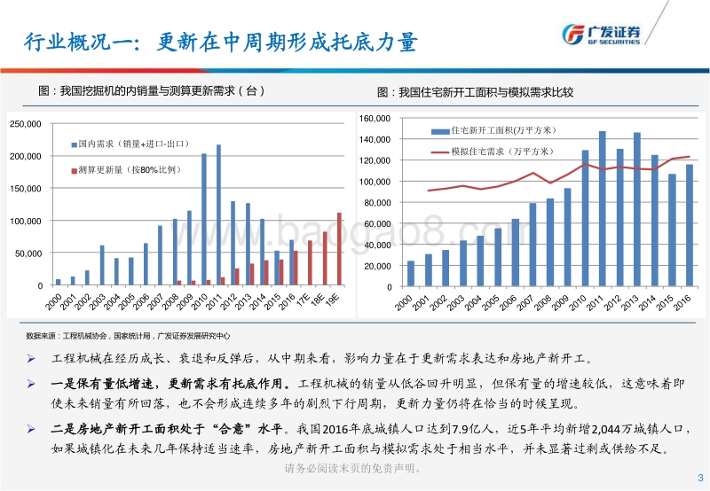 工程机械行业专题报告.pdf_第3页