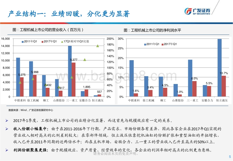 工程机械行业专题报告.pdf_第5页